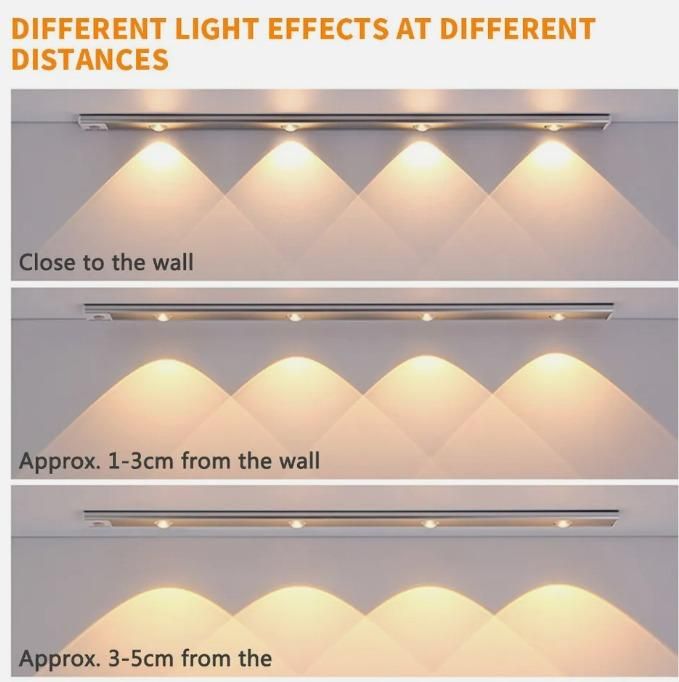 Go Wireless, Go Smart.! LED PIR Motion Sensor Cabinet Light - USB Rechargeable