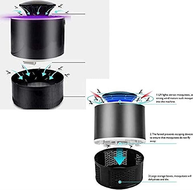 Your Home, Mosquito-Free! – USB Powered Mosquito Killer (Chemical-free)