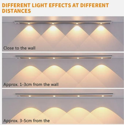 Go Wireless, Go Smart.! LED PIR Motion Sensor Cabinet  Light - USB Rechargeable